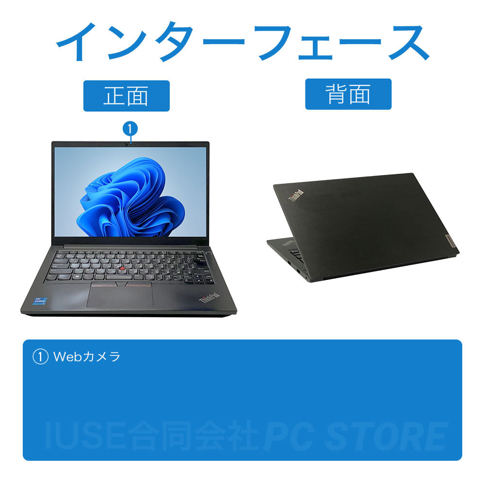 Lenovo ThinkPad E14 Gen 2 の正面と背面のインターフェース一覧