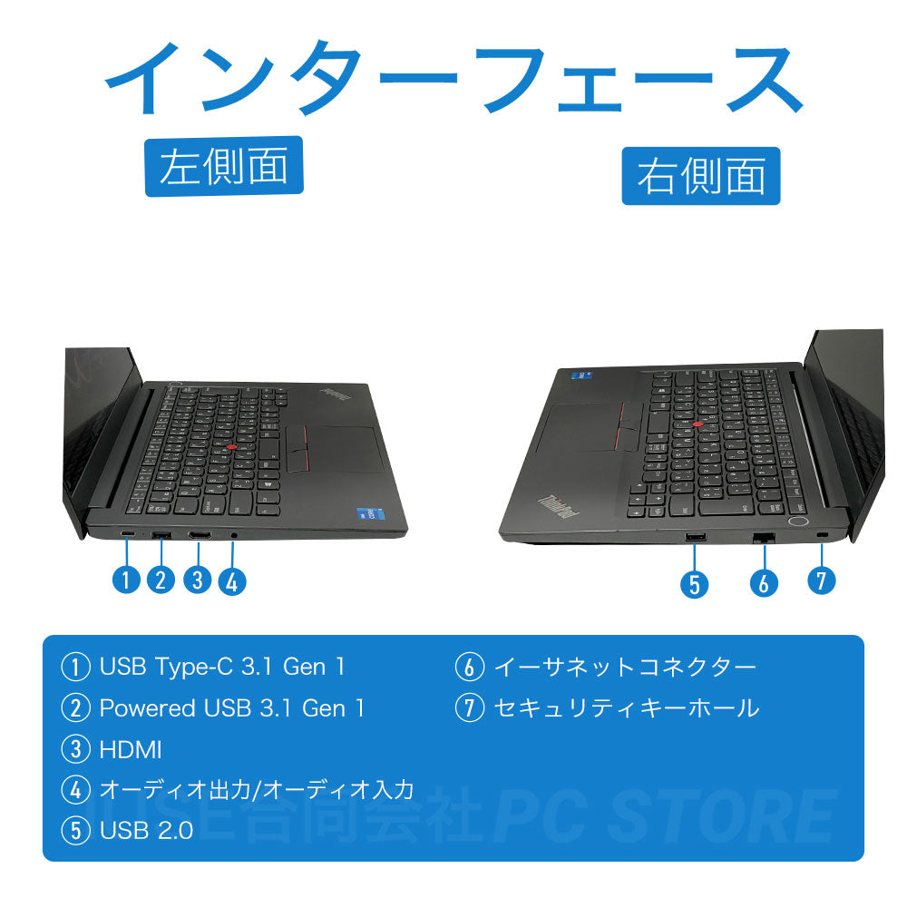 Lenovo ThinkPad E14 Gen 2 の左右側面のインターフェース一覧