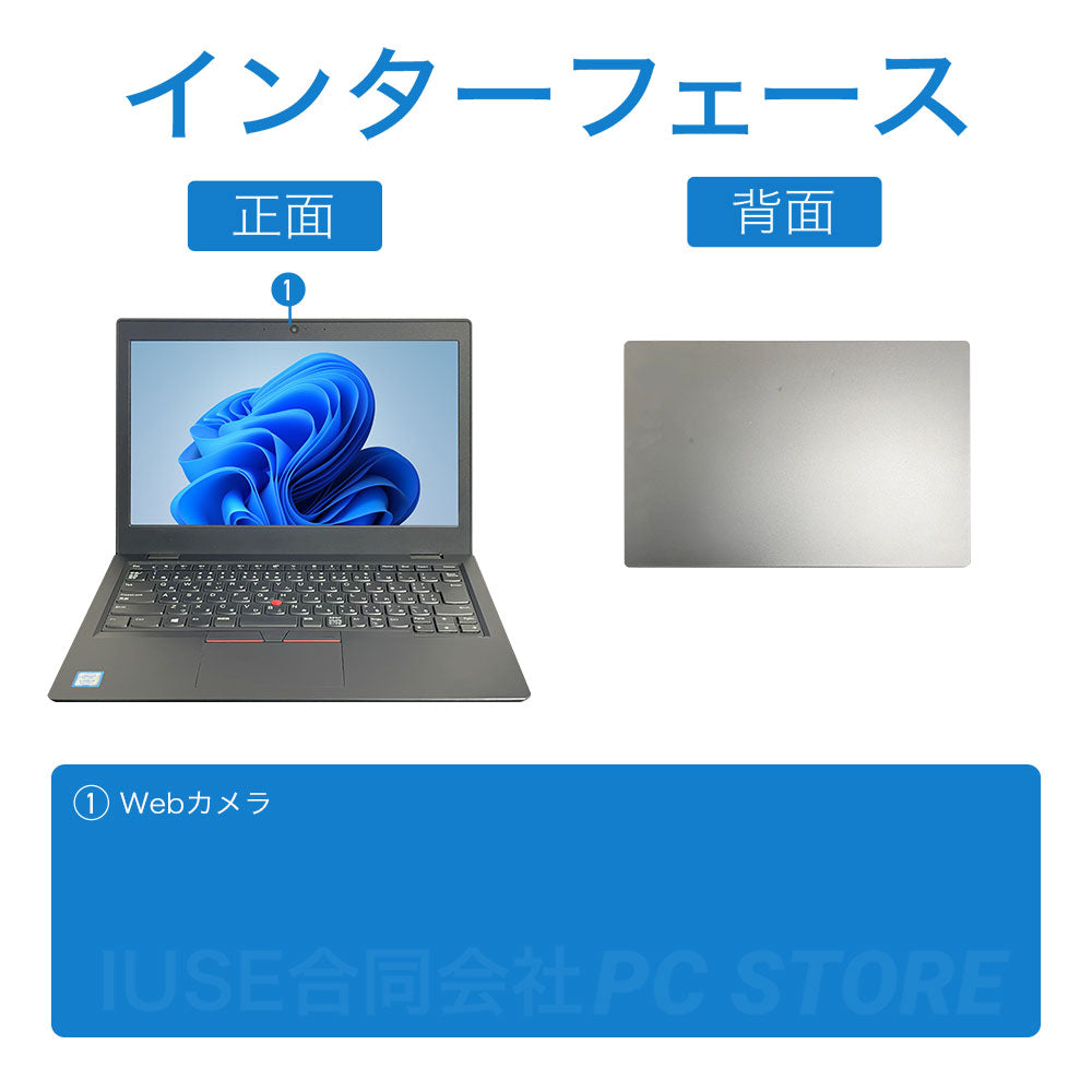 Lenovo ThinkPad L380 の正面と背面のインターフェース一覧