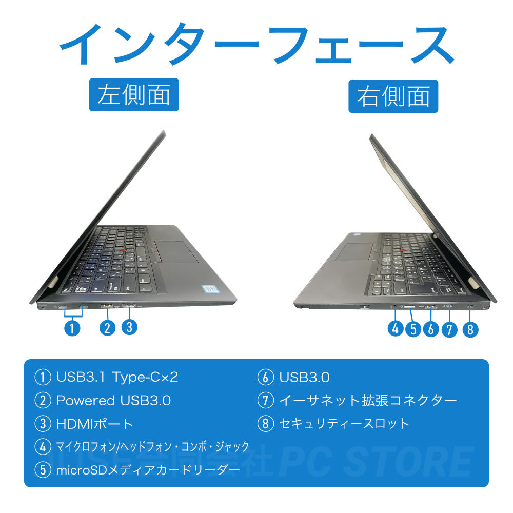 Lenovo ThinkPad L380 の左右側面のインターフェース一覧