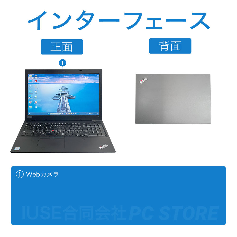 Lenovo ThinkPad L580 の正面と背面のインターフェース一覧
