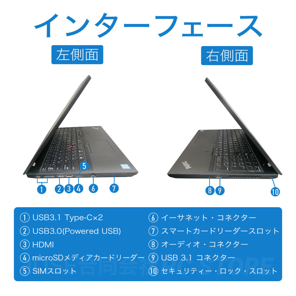 Lenovo ThinkPad L580 の左右側面のインターフェース一覧
