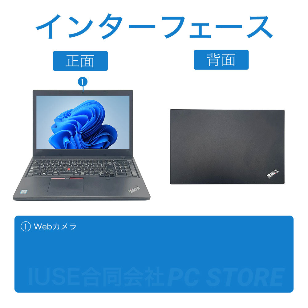 Lenovo ThinkPad L590 の正面と背面のインターフェース一覧