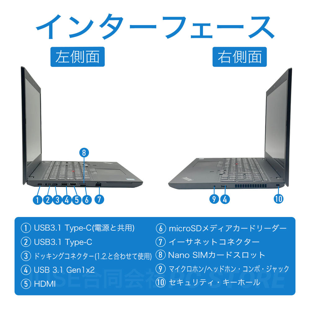 Lenovo ThinkPad L590 の左右側面のインターフェース一覧