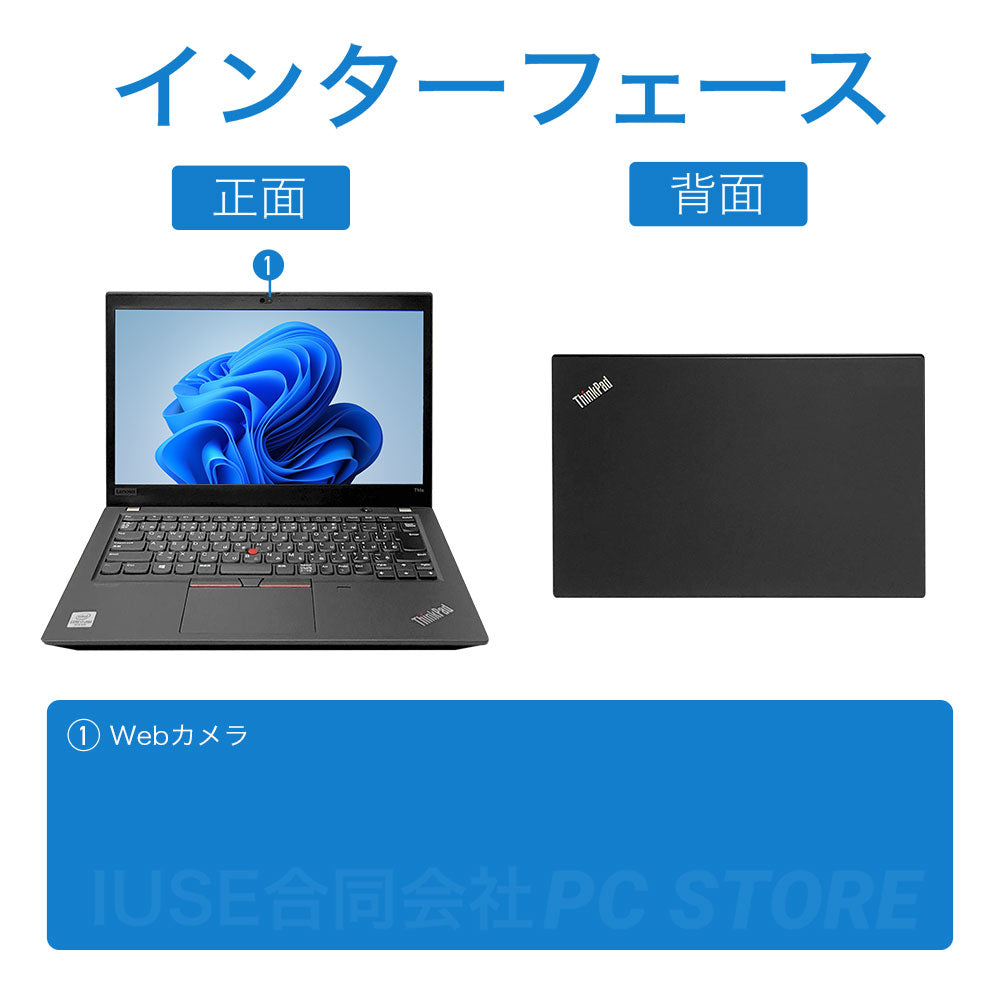 Lenovo ThinkPad T14s Gen 1 の正面と背面のインターフェース一覧