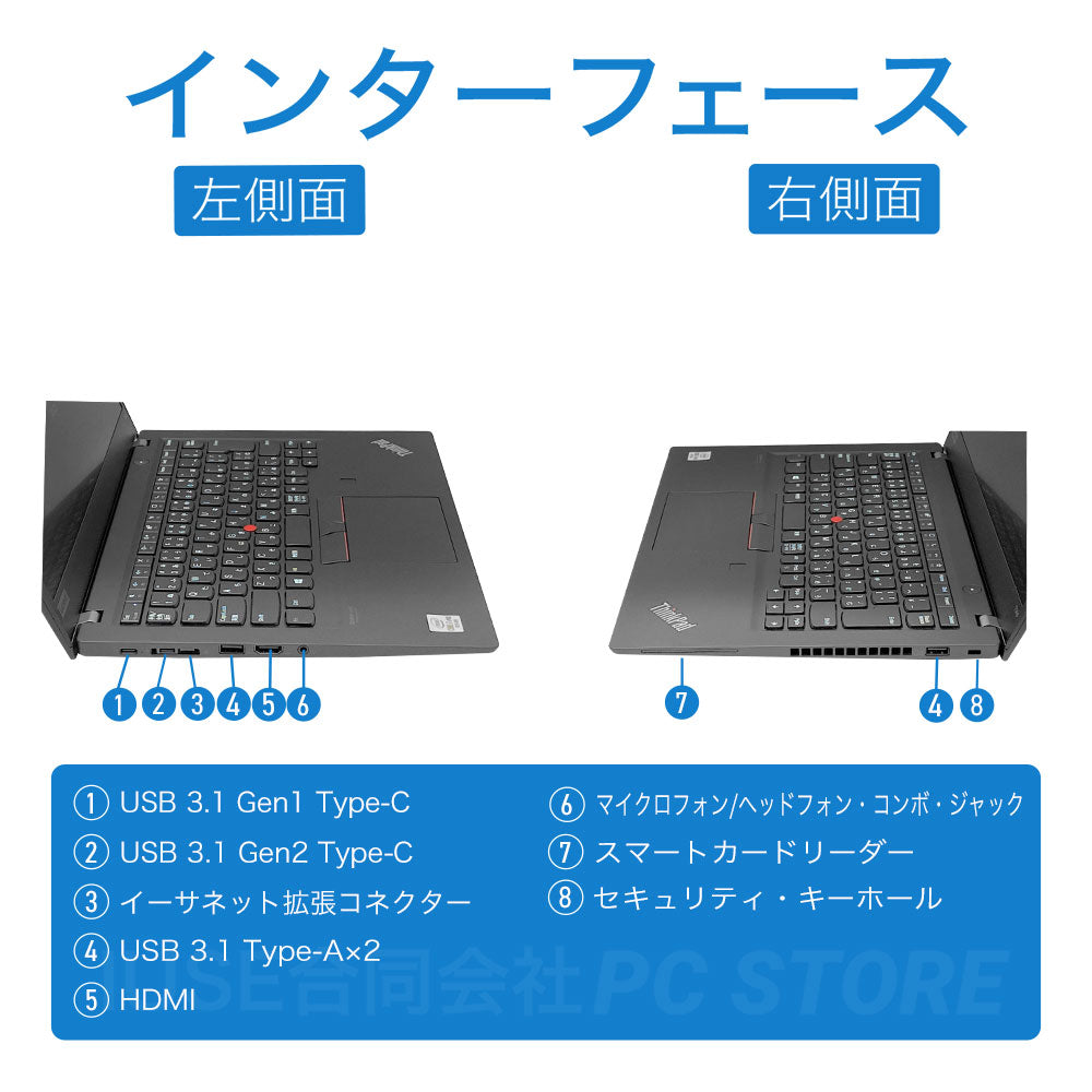 Lenovo ThinkPad T14s Gen 1 の左右側面のインターフェース一覧