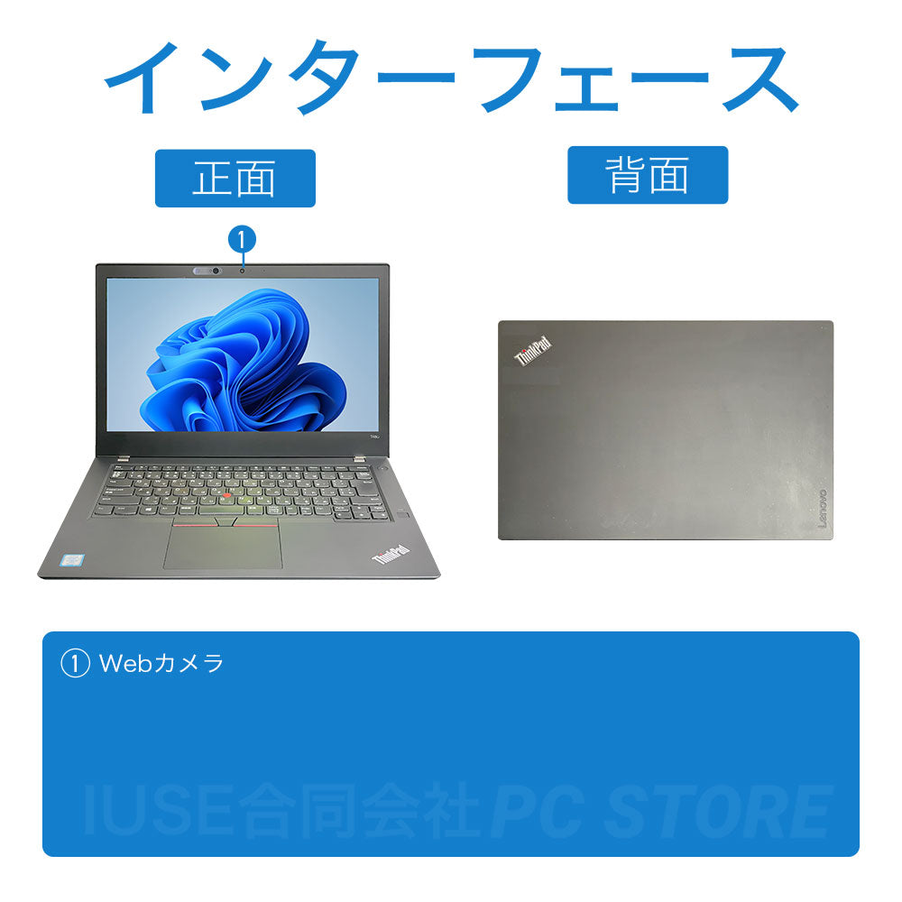 Lenovo ThinkPad T480 の正面と背面のインターフェース一覧