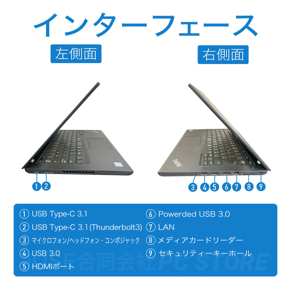 Lenovo ThinkPad T480 の左右側面のインターフェース一覧