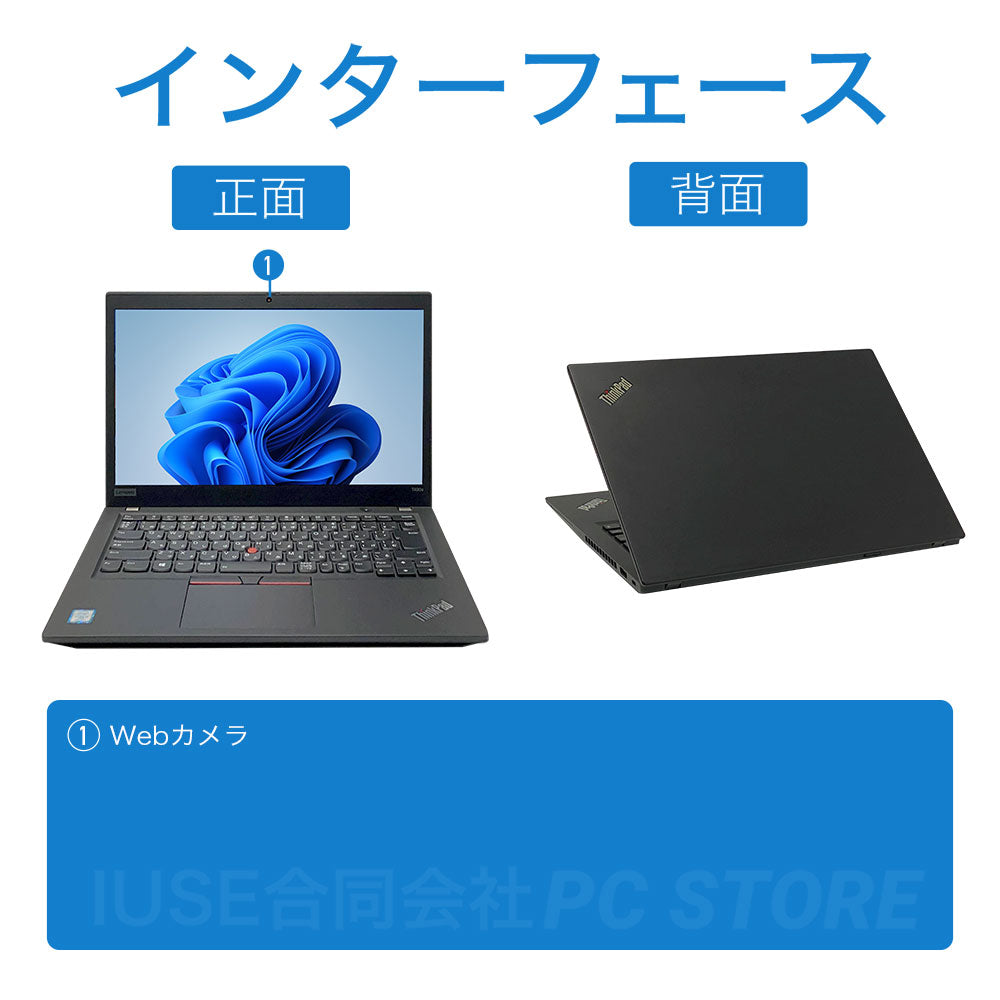 Lenovo ThinkPad T490s の正面と背面のインターフェース一覧