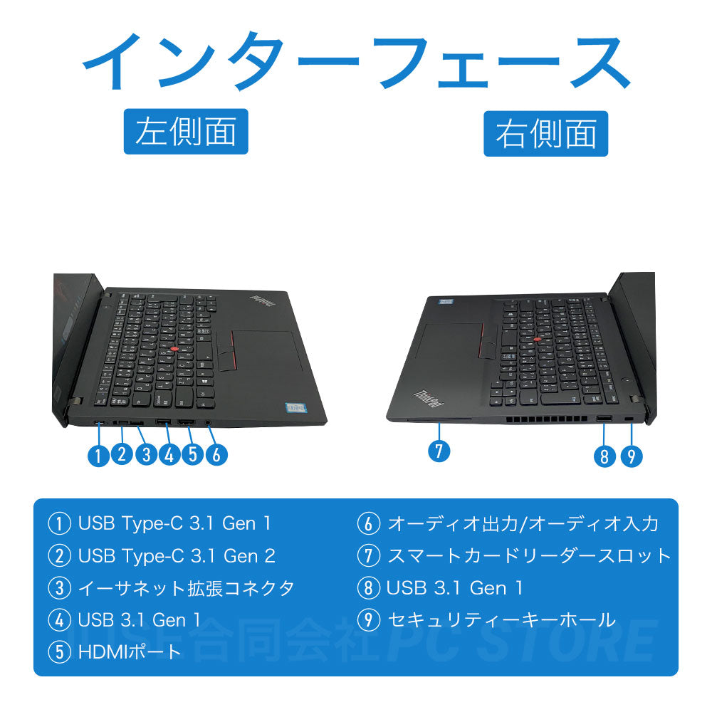 Lenovo ThinkPad T490s の左右側面のインターフェース一覧