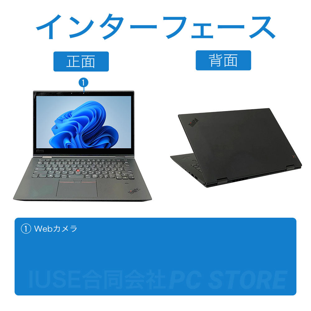 Lenovo ThinkPad X1 Yoga の正面と背面のインターフェース一覧