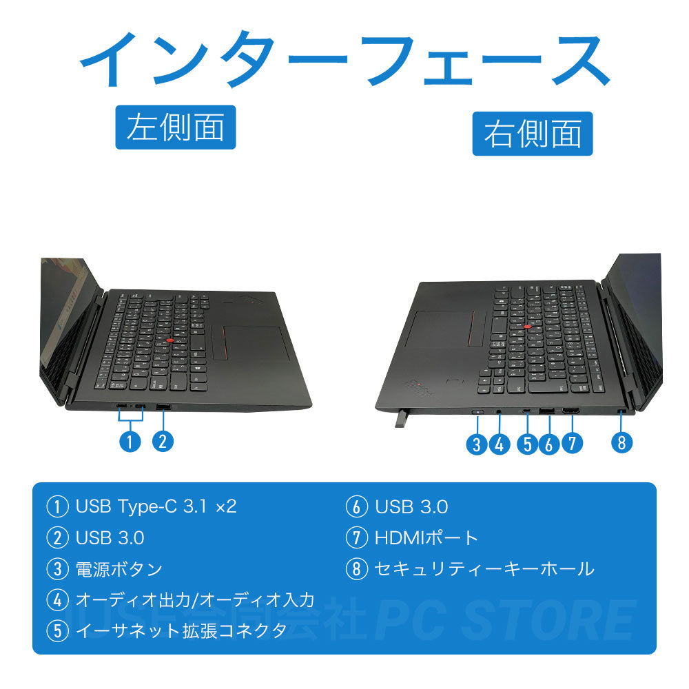 Lenovo ThinkPad X1 Yoga の左右側面のインターフェース一覧