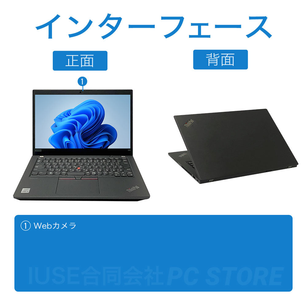 Lenovo ThinkPad X13 Gen 1 の正面と背面のインターフェース一覧
