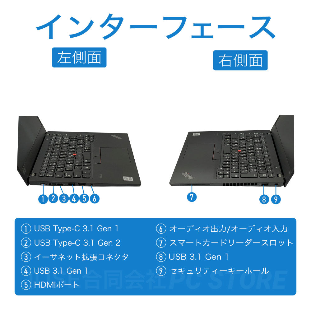 Lenovo ThinkPad X13 Gen 1 の左右側面のインターフェース一覧