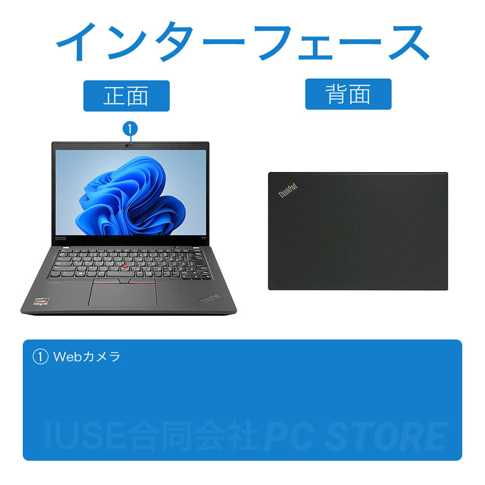 中古 Lenovo ThinkPad X13 Gen 1 の正面と背面のインターフェース一覧