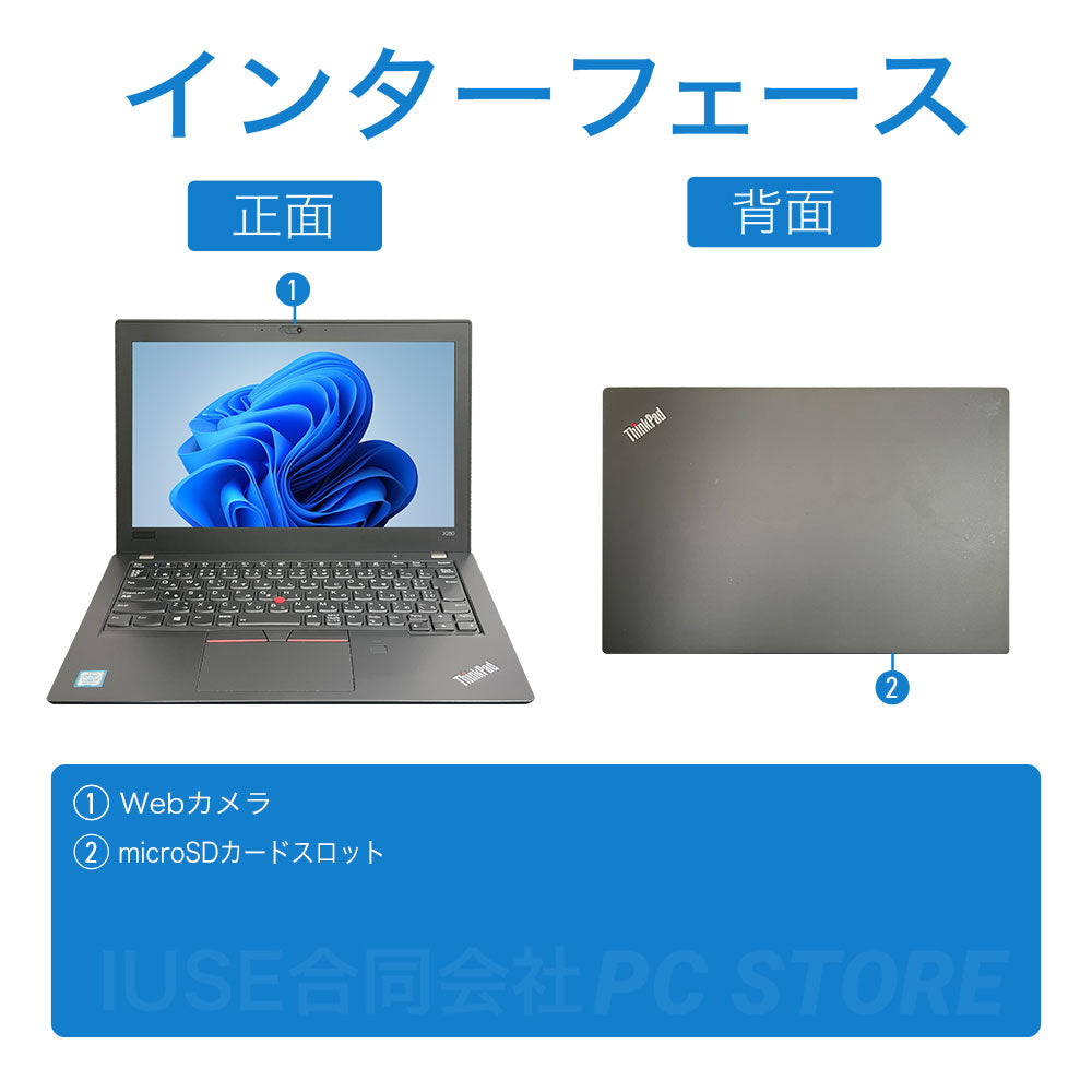 Lenovo ThinkPad X280 の正面と背面のインターフェース一覧