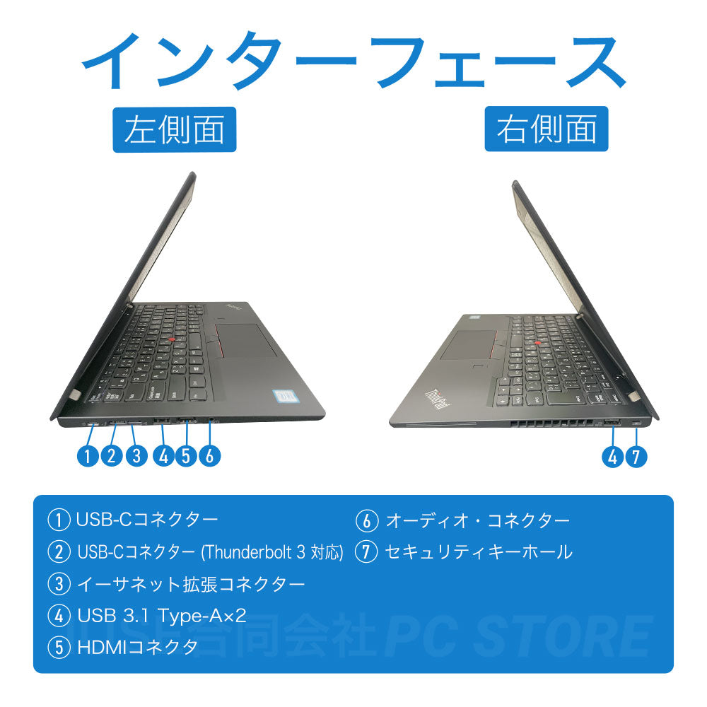 Lenovo ThinkPad X280 の左右側面のインターフェース一覧