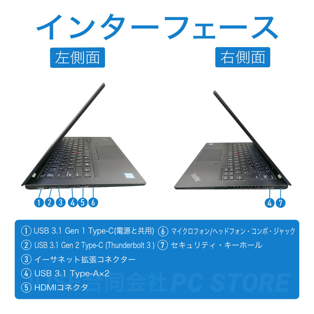 Lenovo ThinkPad X390 の左右側面のインターフェース一覧
