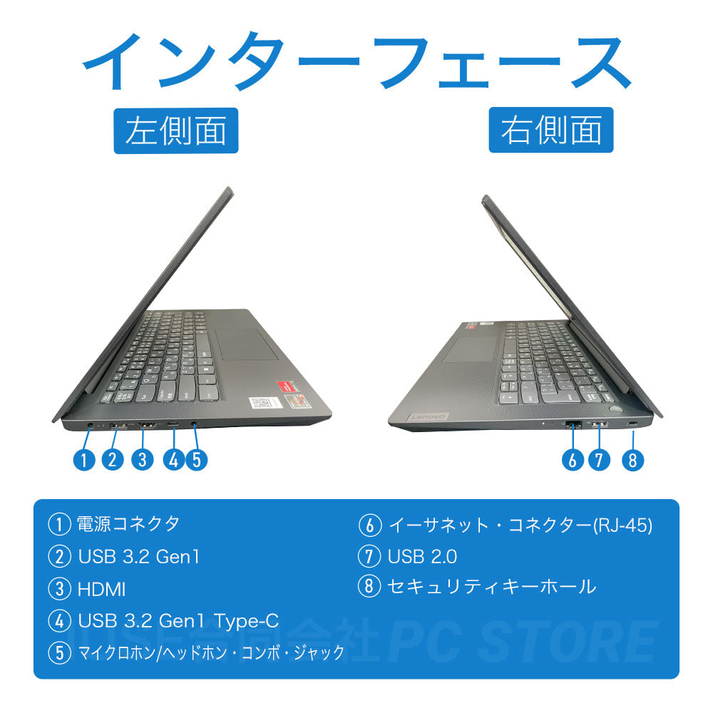 Lenovo V14 Gen 4 AMD の左右側面のインターフェース一覧
