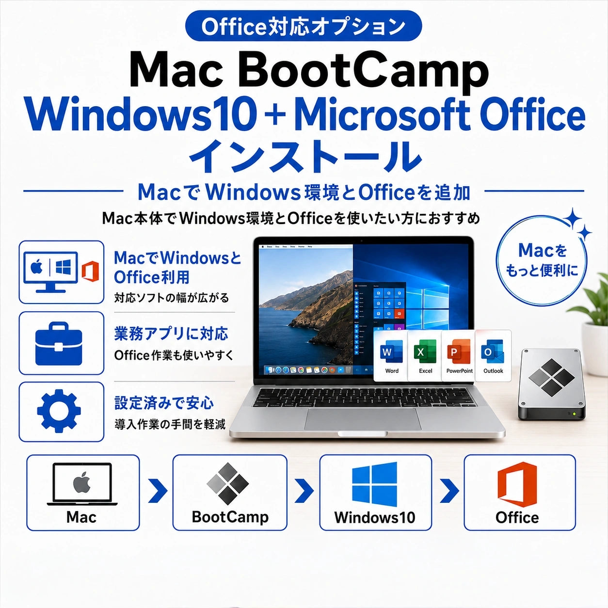 MacにBootCampでWindows10とMicrosoft Officeをインストールする設定オプション。Mac本体でWindows環境とOfficeを使いたい方におすすめ。