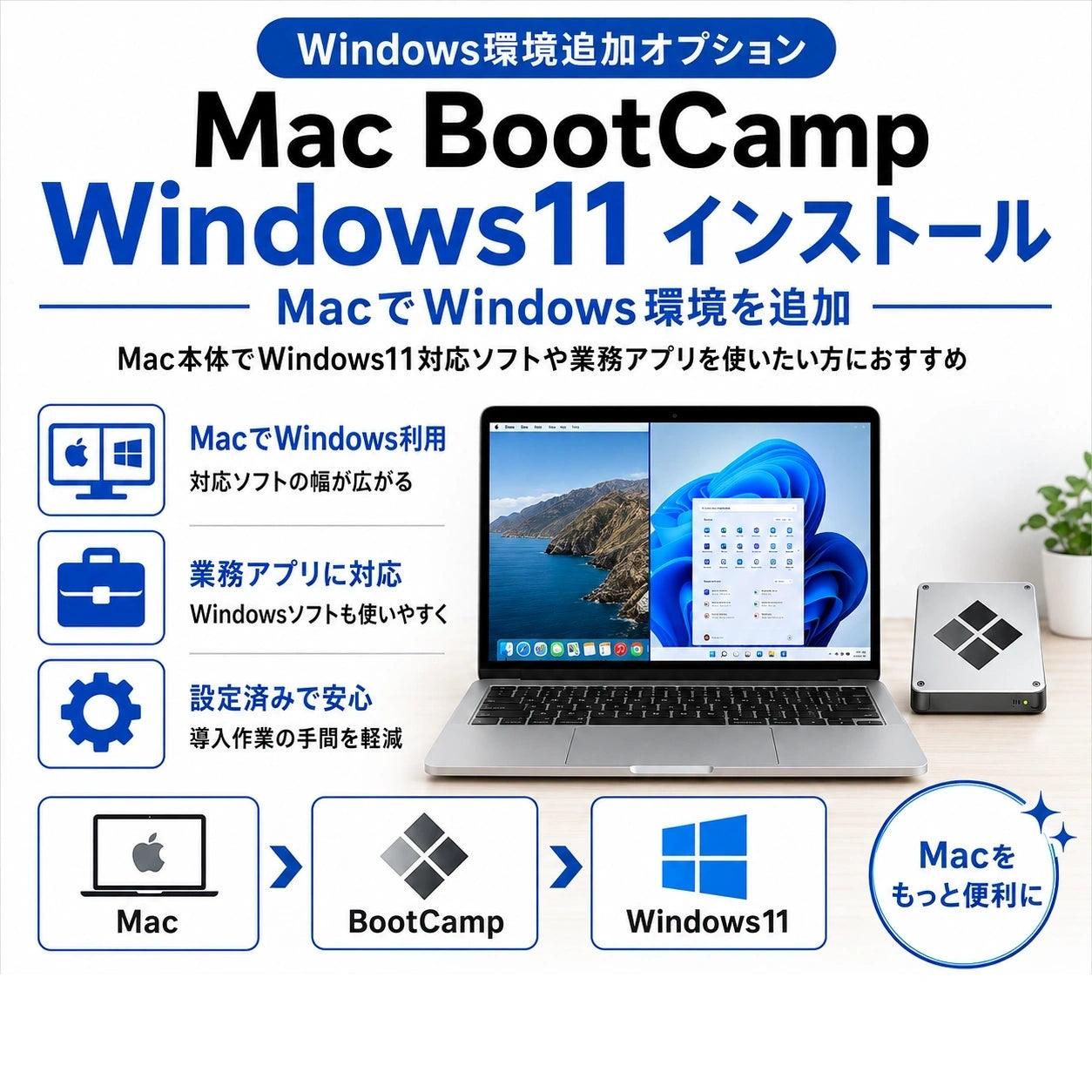 MacにBootCampでWindows11をインストールする設定オプション。Mac本体でWindows11対応ソフトや業務アプリを使いたい方におすすめ。