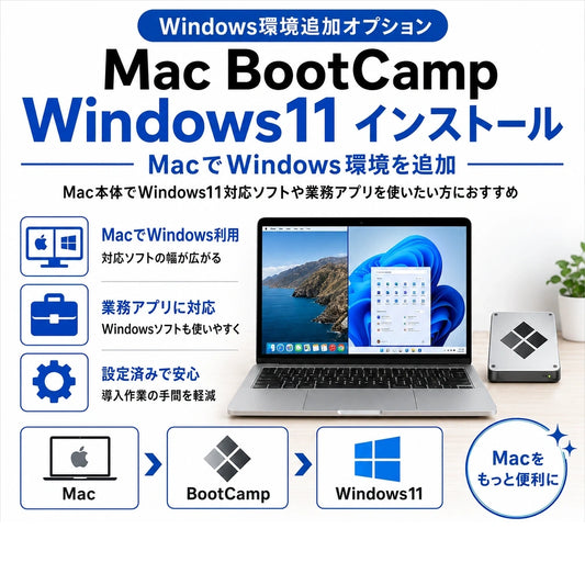 MacにBootCampでWindows11をインストールする設定オプション。Mac本体でWindows11対応ソフトや業務アプリを使いたい方におすすめ。