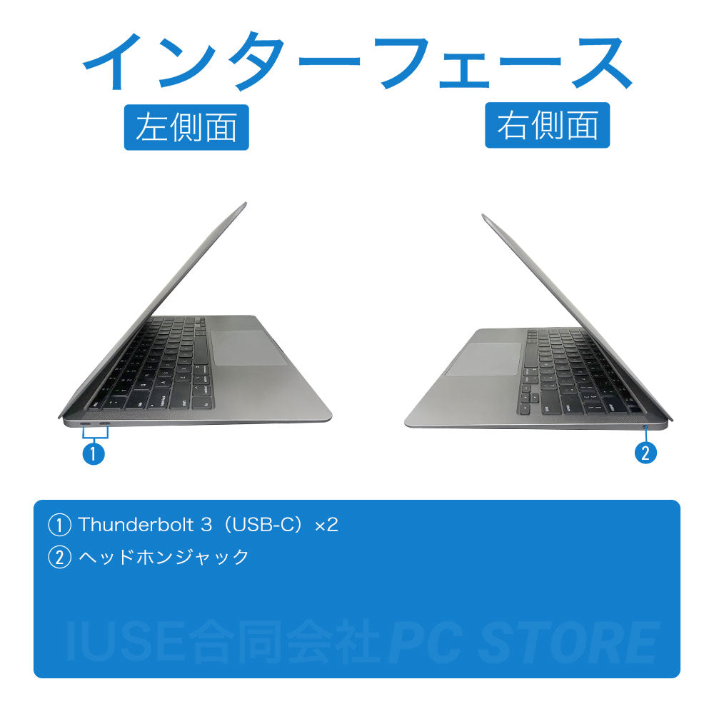 Apple MacBook Air 13インチ 2020 の左右側面のインターフェース一覧