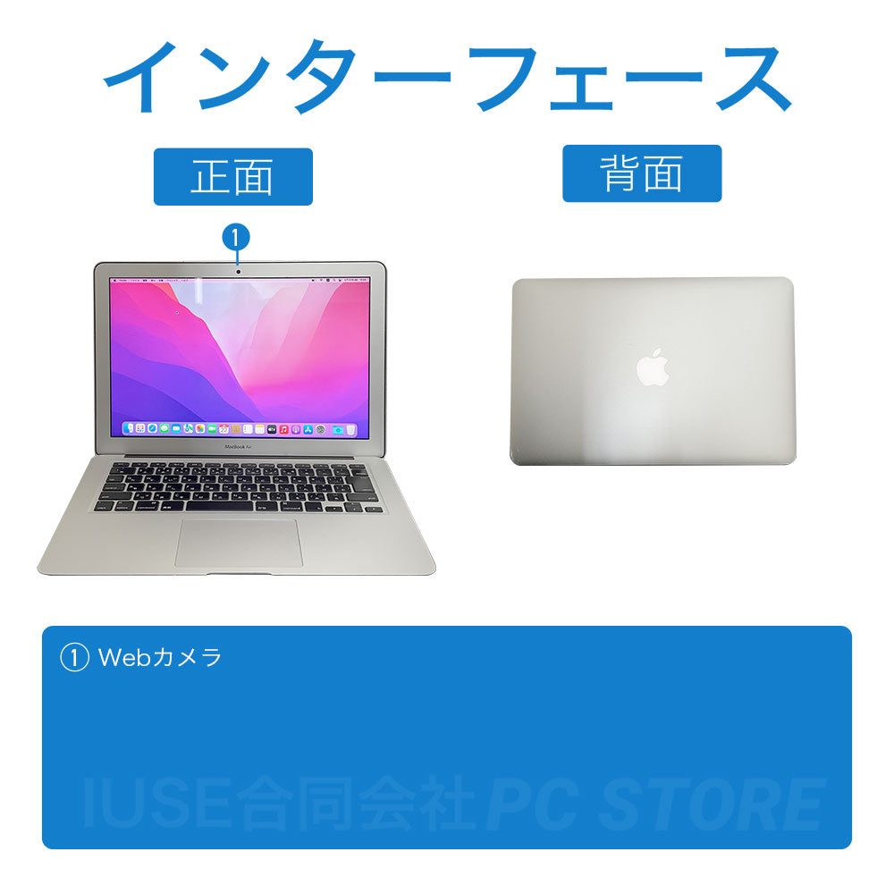 Apple MacBook Air(13-inch Early 2015) の正面と背面のインターフェース一覧