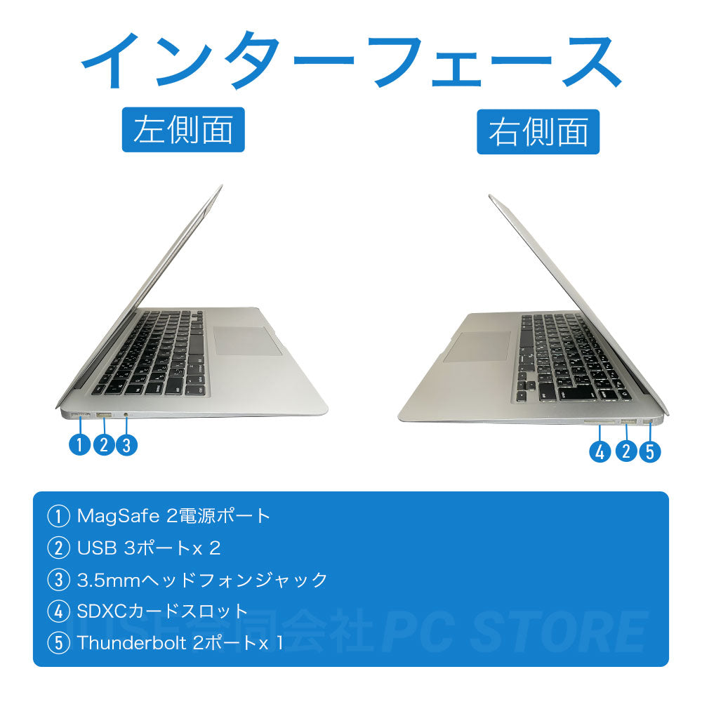 Apple MacBook Air(13-inch Early 2015) の左右側面のインターフェース一覧