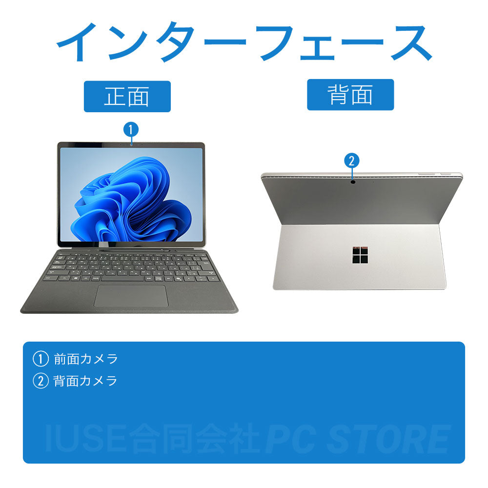 Microsoft Surface Pro 11th Edition の正面と背面のインターフェース一覧