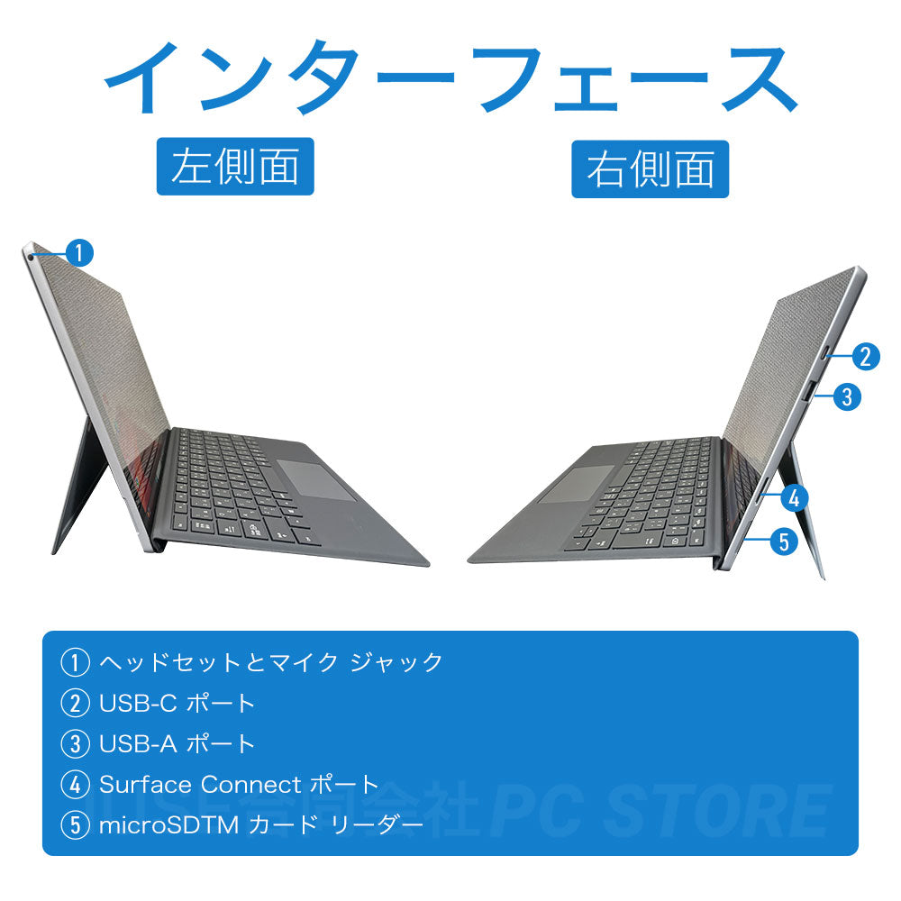 Microsoft Surface Pro 6 の左右側面のインターフェース一覧