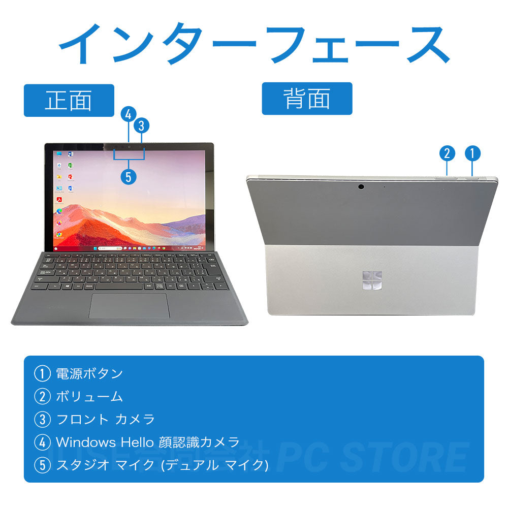 中古 Microsoft Surface Pro 7 正面と背面のインターフェース画像 外部端子構成がわかる画像
