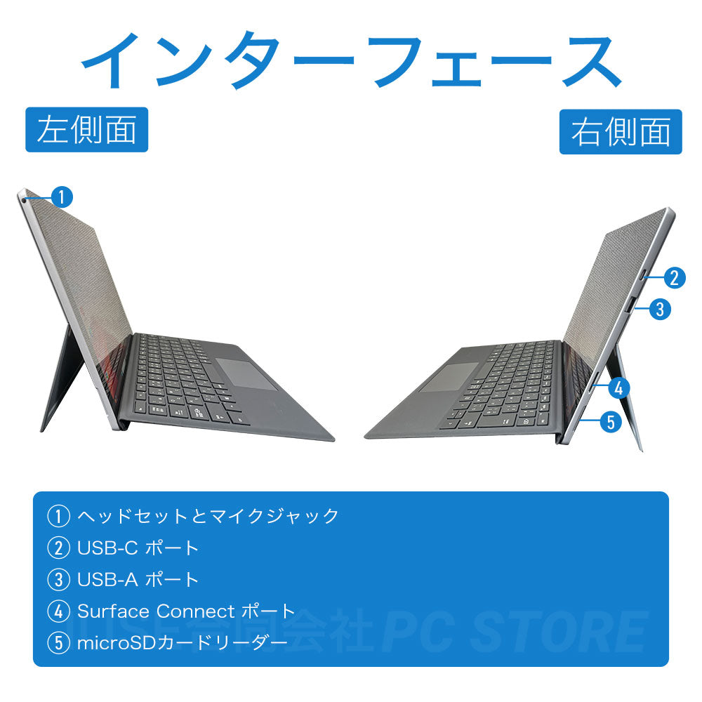 中古 Microsoft Surface Pro 7 左側面と右側面のインターフェース画像 端子配置と側面外観がわかる画像