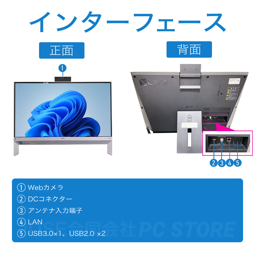 NEC LAVIE Desk All-in-one PC-DA700KAW の正面と背面のインターフェース一覧