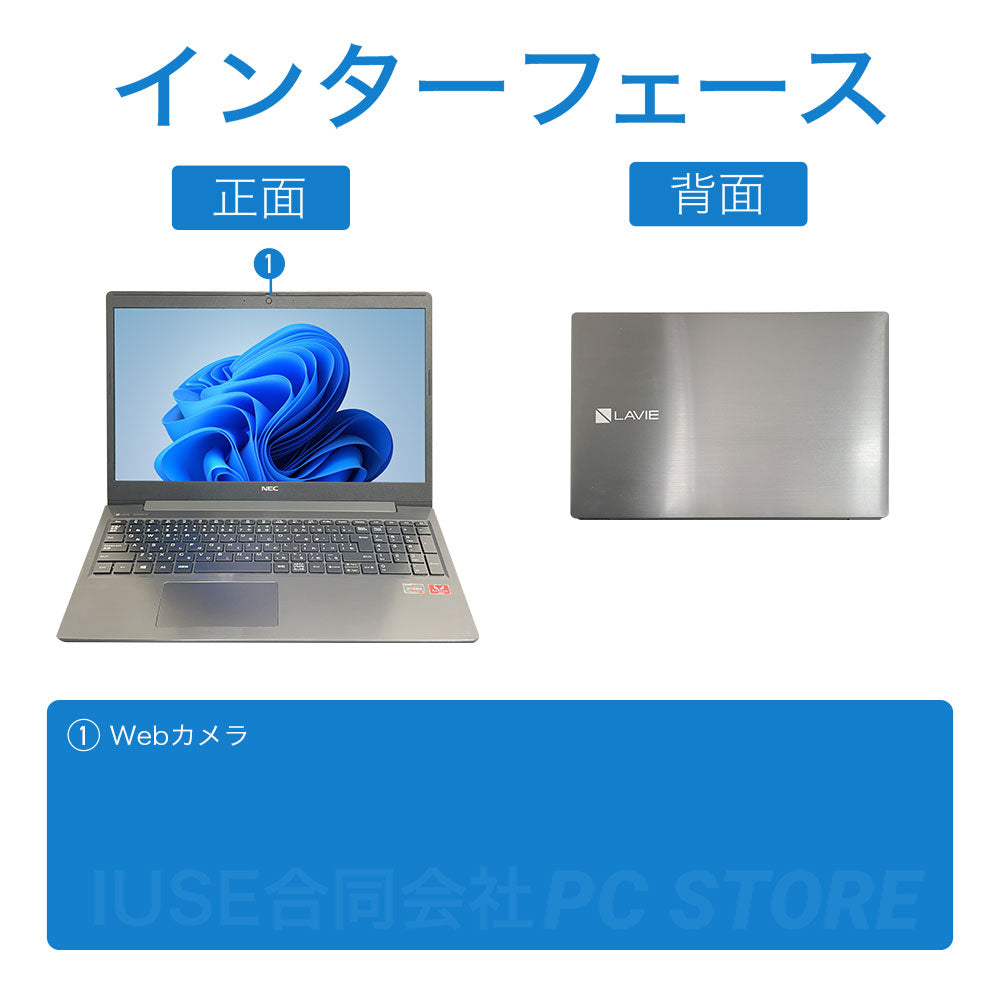 NEC LAVIE NS600/R の正面と背面のインターフェース一覧