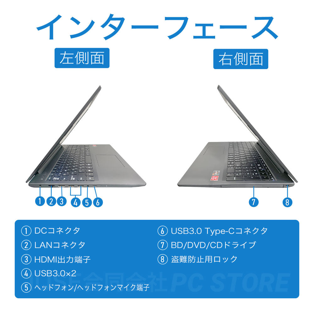 NEC LAVIE NS600/R の左右側面のインターフェース一覧