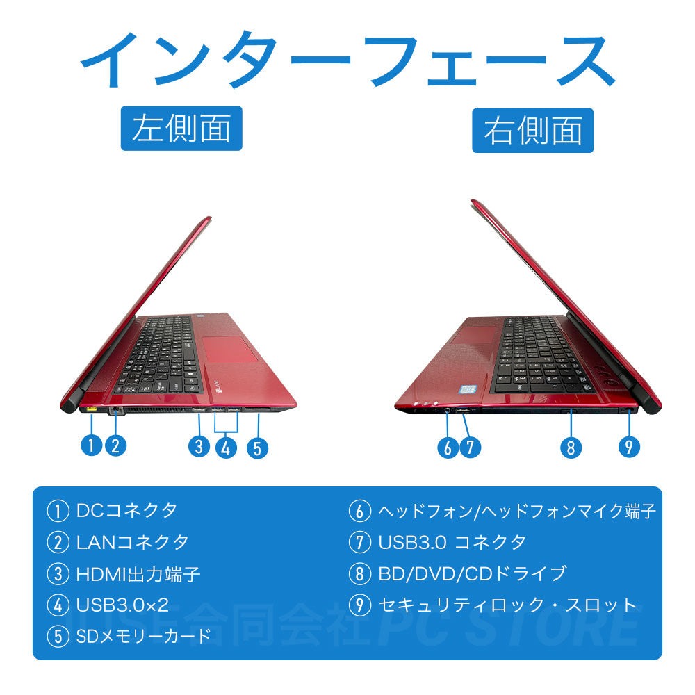 NEC LAVIE NS700/J の左右側面のインターフェース一覧
