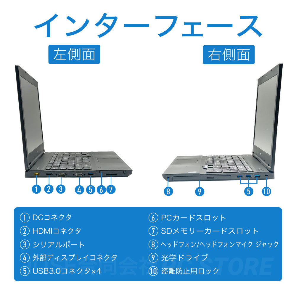 NEC VersaPro VKM17/D-3 の左右側面のインターフェース一覧