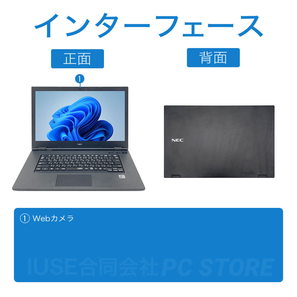 NEC VersaPro VKT16/X-9 の正面と背面のインターフェース一覧
