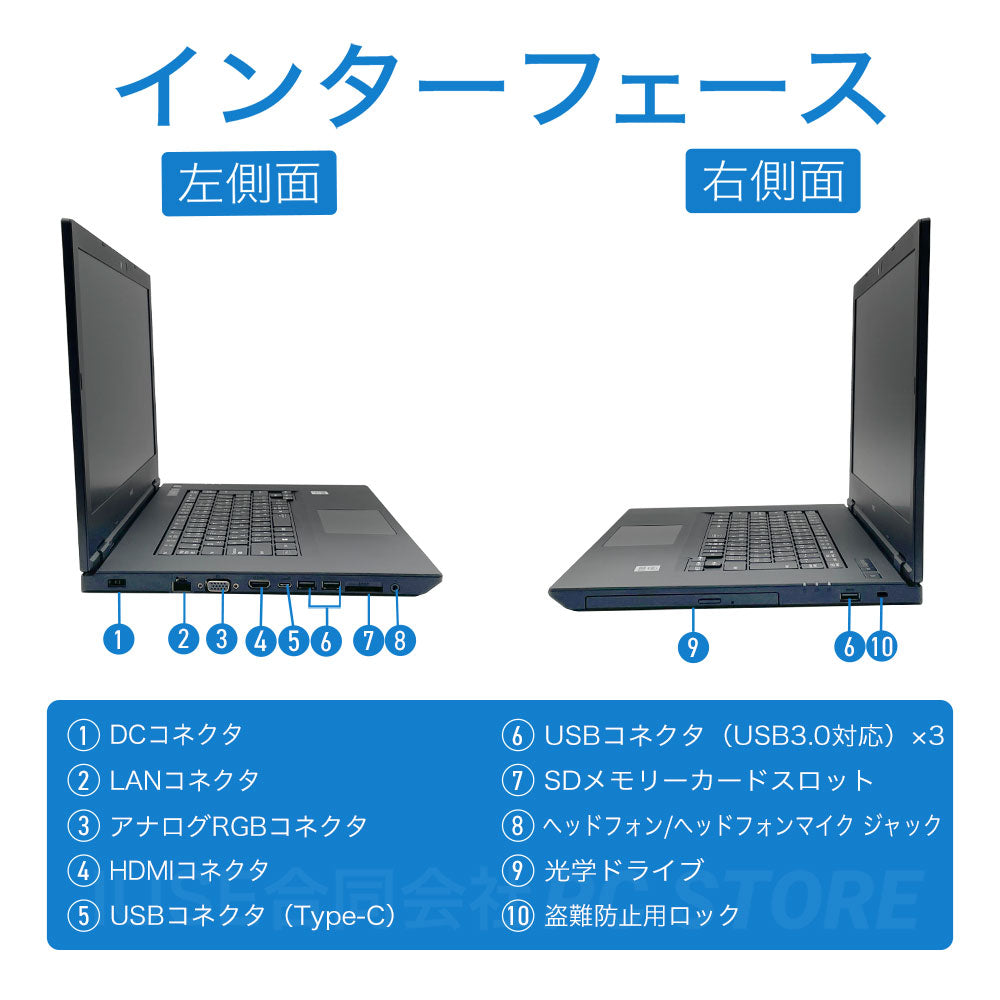 NEC VersaPro VKT16/X-9 の左右側面のインターフェース一覧