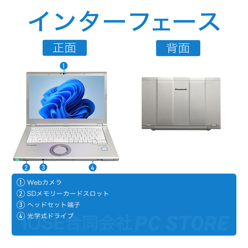 Panasonic Lets note CF-LV7 の正面と背面のインターフェース一覧