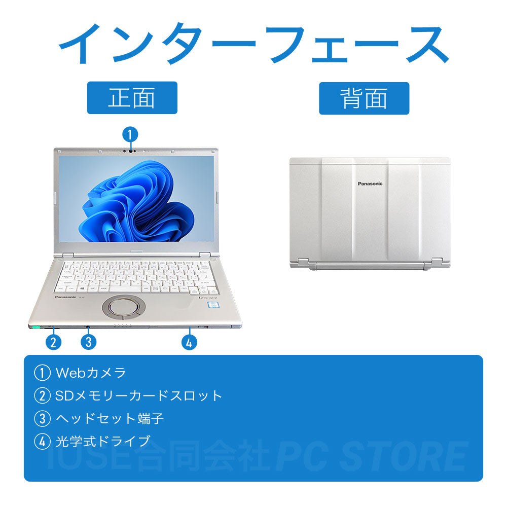 中古 Panasonic Let's note CF-LV8 の正面と背面のインターフェース一覧