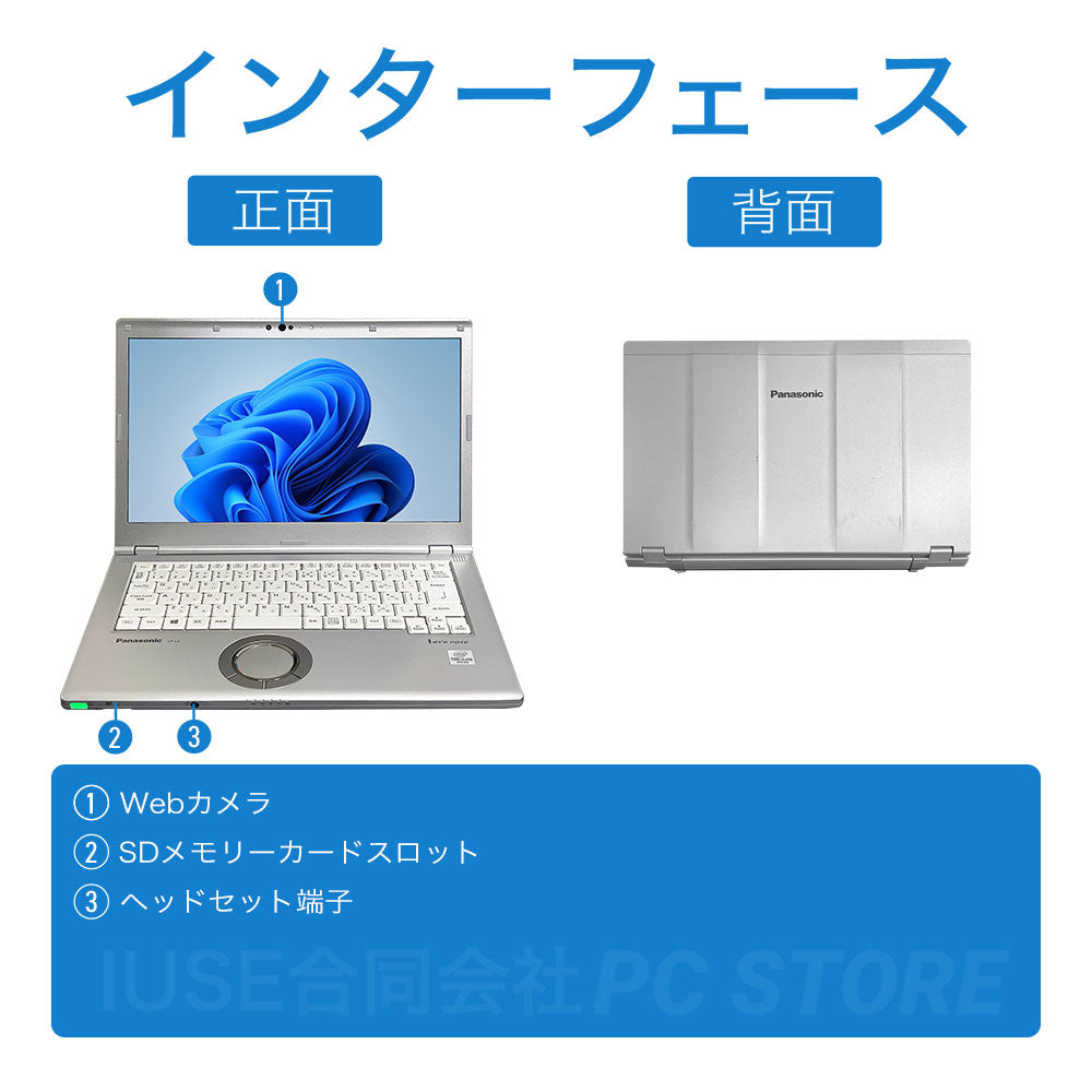 Panasonic Lets note CF-LV9 の正面と背面のインターフェース一覧