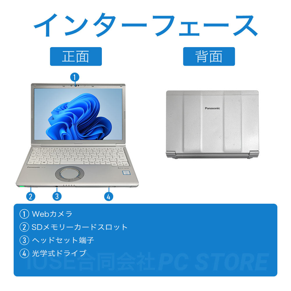 Panasonic Let's note CF-SV7 の正面と背面のインターフェース一覧