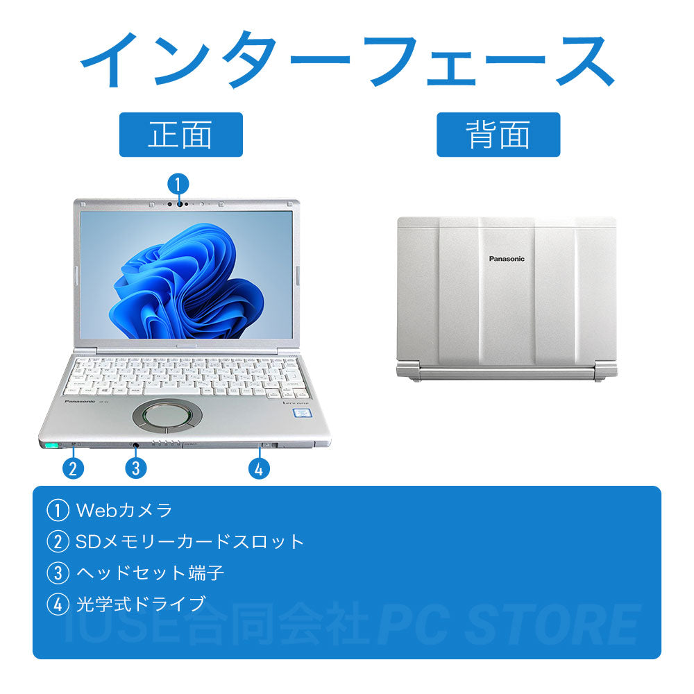 Panasonic Let's note CF-SV8 の正面と背面のインターフェース一覧
