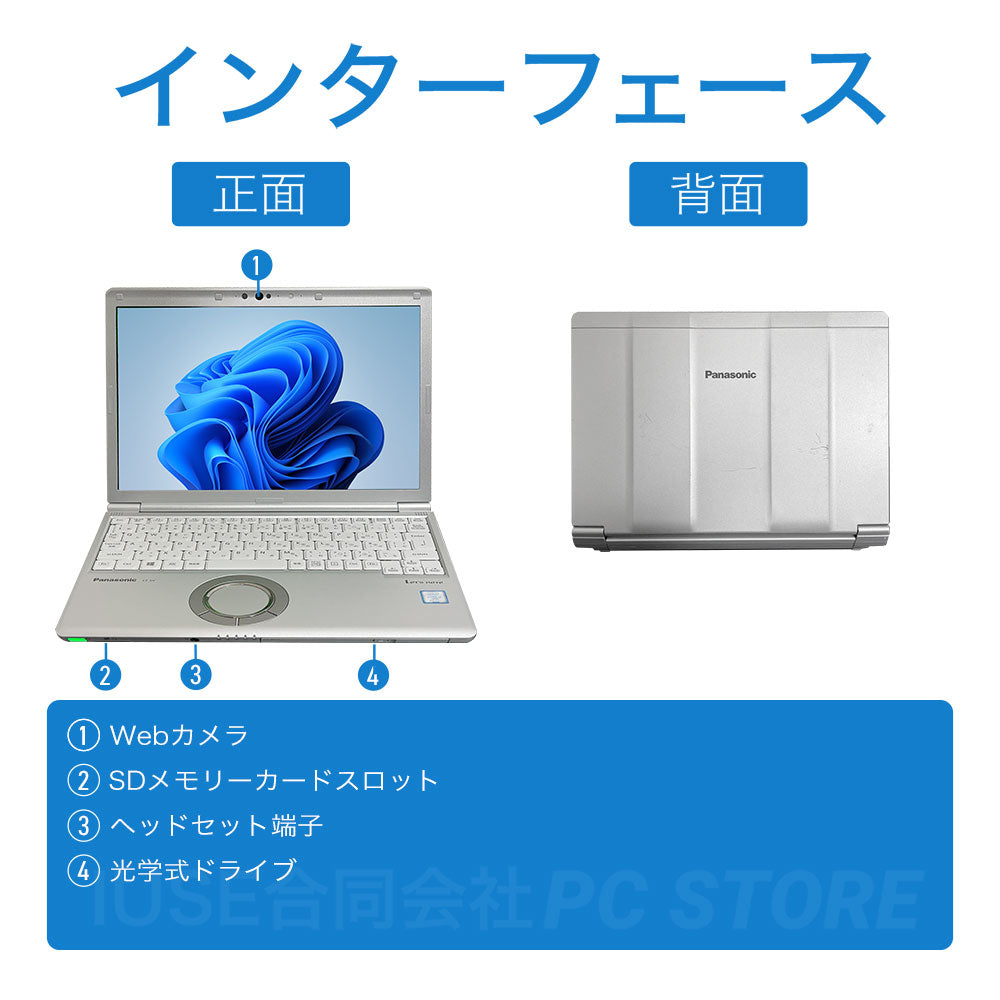 中古 Panasonic Let's note CF-SV8 の正面と背面のインターフェース一覧