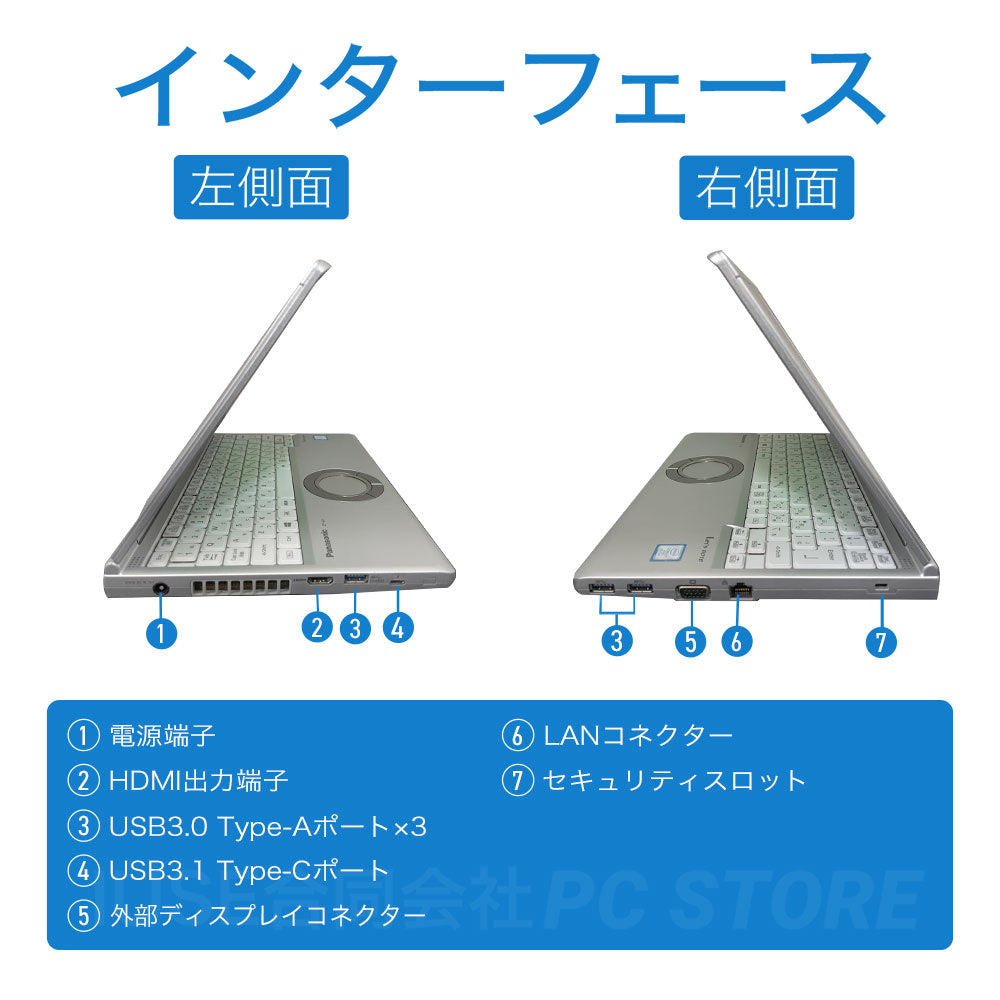 中古 Panasonic Let's note CF-SV8 左右側面のインターフェース一覧（USB Type-A×3 USB Type-C×1 VGA×1 HDMI×1 有線LAN×1 SDカードスロット セキュリティロックスロット 電源端子）