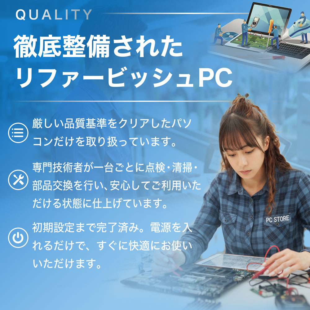 専門技術者が点検・部品交換・初期設定まで行い、厳しい基準をクリアしたリファービッシュPCの品質を示す画像