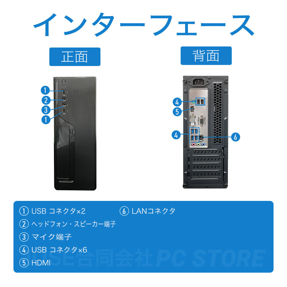 スリムタワーデスクトップPC の正面と背面のインターフェース一覧