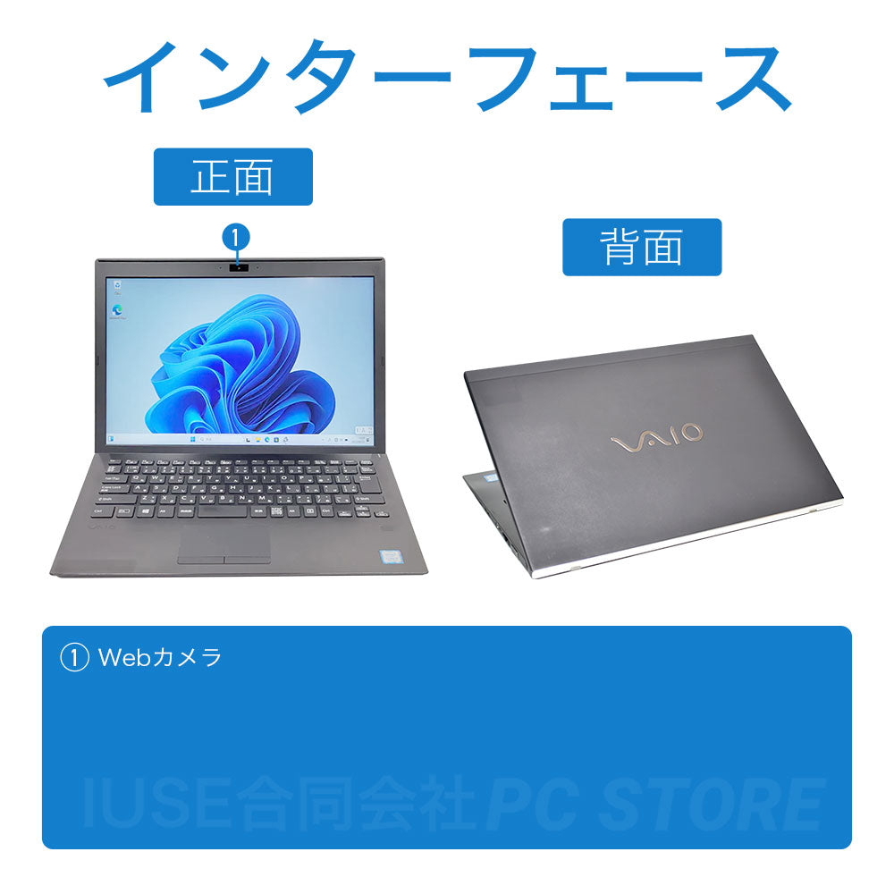 中古 SONY VAIO Pro PG VJPG11C11N 正面と背面のインターフェース画像 外部端子構成がわかる画像